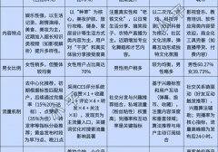 义乌汽车费讯最新动态：武义出行攻略取行业资