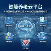 2026 年山东护理院智能设备安拆公司最新保举榜：